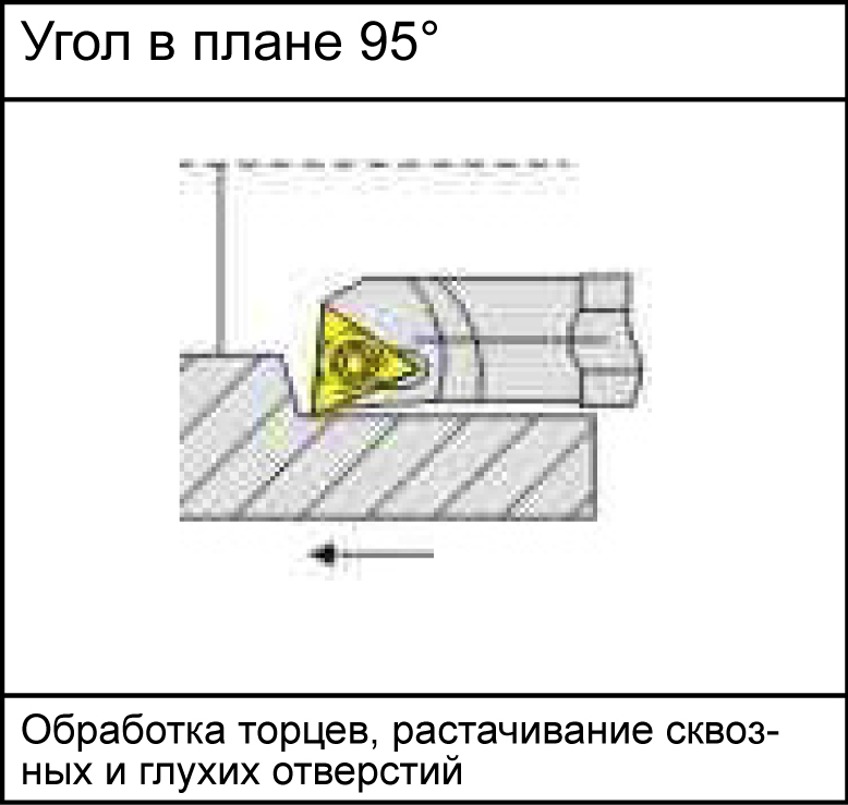 S10K-STUCR11 державка для внутреннего точения Deskar - фото 4