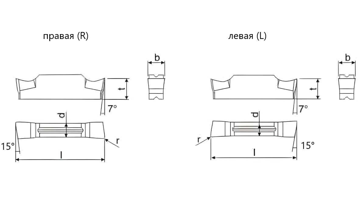 MGGN200R-15 K10 пластина для отрезки и точения канавок Deskar - фото 1