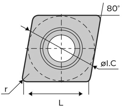 Пластины для точения (вид А)