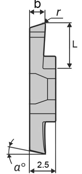 Отрезные пластины (вид Б)